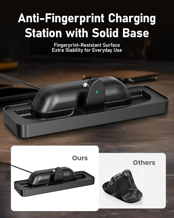 Charging Station Compatible with RayBan & Oakley Meta Smart Glasses（Gen 1&2） – Fast Charger Dock with LED Indicator, Fits Wayfarer, Headliner, Skyler,Blayzer Scriber Optics& HSTN Accessories