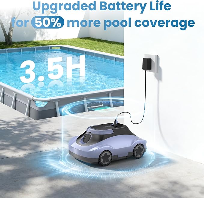 (2026 Upgrade) Cordless Robotic Pool Cleaner, Automatic Pool Vacuum for Above Ground & Inground Pools, 180-Min Runtime, 3L Basket for Leaves & Debris, Auto-Parking, Powerful Suction up to 2200 Sq.Ft