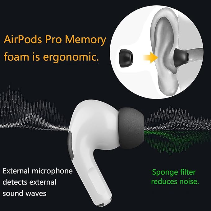 KASOTT Upgraded Memory Foam&Silicone Hybrid Ear Tips for AirPods Pro 1st & 2nd Gen,Ultra-Comfort,Anti-Slip Eartips,Perfect Noise Reduction,Fit in The Charging Case,3 Pairs (Black,Large)