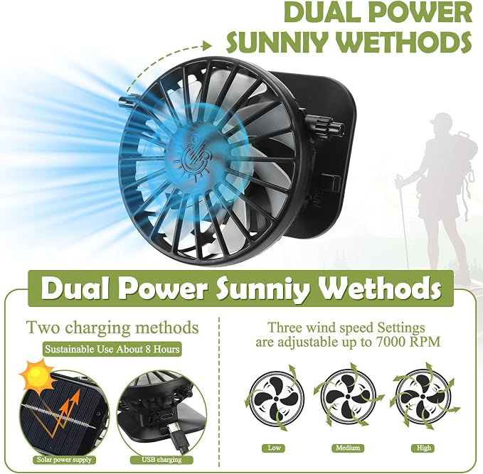Berlune Sun Hat with 2 Solar Fan Wide Brim Fishing Bucket Hat USB & Solar for Men Women UPF 50+ Cooling for Fishing Beach