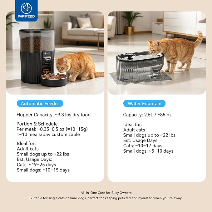 PAPIFEED Automatic Cat Feeder and Water Fountain Stainless Steel, WiFi Timed Auto Cat Feeder with Camera & App, Cat Food & Water Dispenser, Quiet Pet Drinking Fountain with LED, Smart Dog Feeder Set