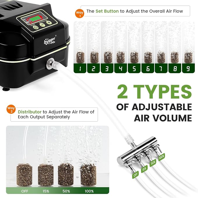 hygger Powerful Rechargeable Aquarium Air Pump, Adjustable Battery-Powered Oxygen Aerator for Fish Tank Emergency, Commercial Use, Live Well, Koi Pond & Power Outages