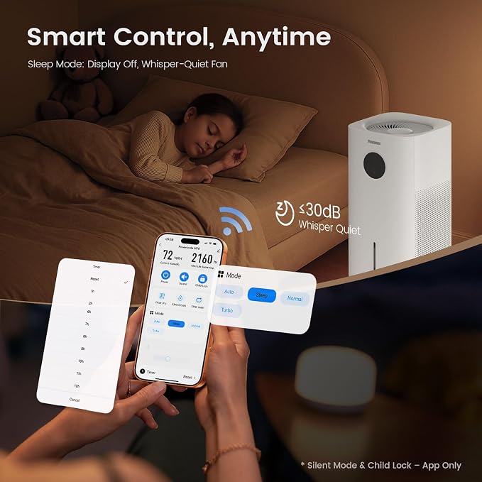 Powerscale MF6 Evaporative Humidifiers for Bedroom, 1.8 Gal Top-Fill, Up to 700mL/h Mist-Free Output, WiFi Smart Touchscreen Control, Auto Filter Dry, Electrolysis Self-Clean, Quiet Sleep Mode