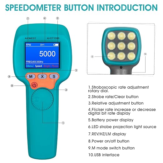 Digital LED Stroboscope High Illuminance 1500LUX Measuring 60~999,999 RPM/Hz,Non-Contact Tachometer Adjustable Strobe Light Timing Speedometer Rechargeable for HVAC Motor Engine Speed Tester | 0.001% High Accuracy, Freeze Motion in Real-Time, Adjustabl...