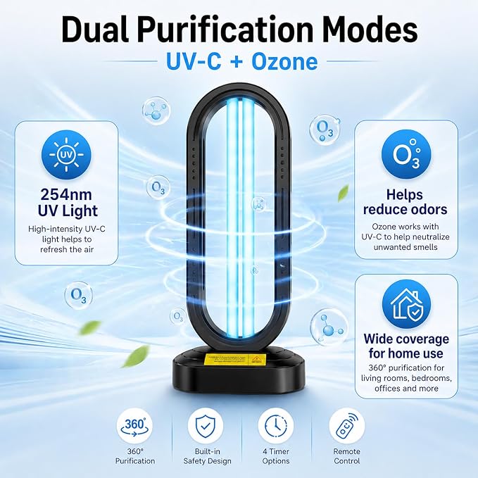 Feefir Portable UV Light Sanitizer Lamp for Room,360° Ozone UV Lamp | Ultraviolet Light ,4 Timer Modes 15/30/45/60 Min,Effectively Mold Remover and Dust Mites,UV Sanitizer Light for Home,Office