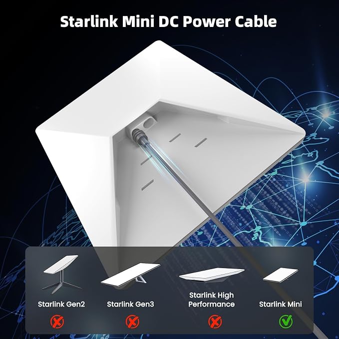 Starlink Mini Power Cable 6FT/2M, DC5521 Male to Male, Waterproof Mating — Replacement Starlink Mini DC Power Cable
