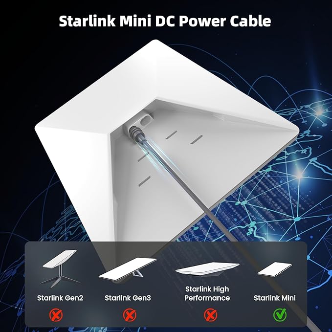 Starlink Mini Power Cable 16FT/5M, DC5521 Male to Male, Waterproof Mating — Replacement Starlink Mini DC Power Cable