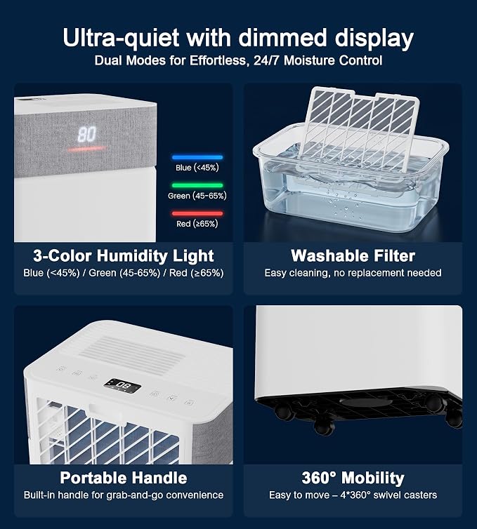 Uthfy 4000 Sq. Ft. Dehumidifier w/WiFi for Basement, Max 55 Pints/D Dehumidifiers with Drain Hose, 24-H Timer, Child Lock, Auto Defrost, Intelligent Humidity Control for Bathroom, Bedroom, Home
