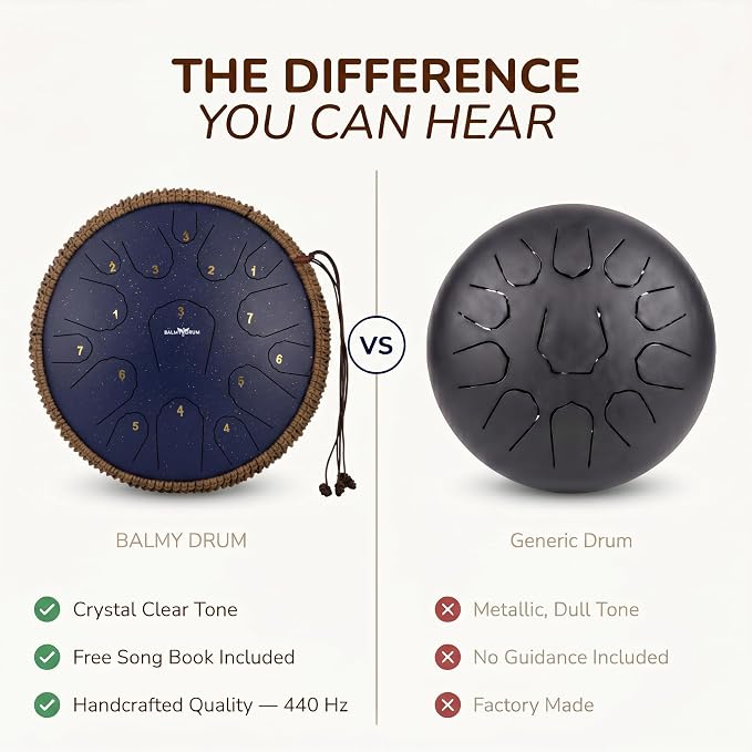 Balmy Drum Steel Tongue Drum 14 inch 15 Notes 440Hz, Handpan Drum with Music Book, Mallets, Carry Bag, Finger Picks, Rain Drum for Outdoor, Meditation Yoga Calming Instruments for Adults Kids (Blue)