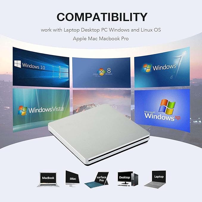 External USB-C SuperDrive DVD CD Drive Portable DVD CD Reader/Burner for Apple-MacBook Air/Pro/iMac/Mini/MacBook Pro/ASUS/DELL/Laptop with USB-C Port Plug and Play (Silver)