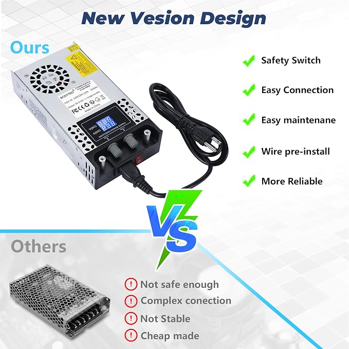 AC to DC Converter 110V-12V DC Power Supply Adjustable 0-24V 0-25A SMPS Max 600W Switching Power Supply for Led Strip, Motor Pump, CCTV, 3D Printer, Lab Computer