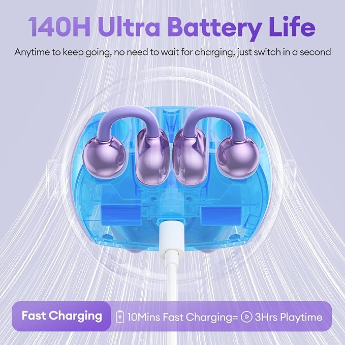 2 in 1 Clip on Open Ear Headphones Wireless Earbuds, 0 Delay Bluetooth 6.0, Ultra-long 140H Play, Auto L-R Recognition Touch Control, Hybrid Noise Reduction for Work Fitness Daily Use, Ctbuds Purple