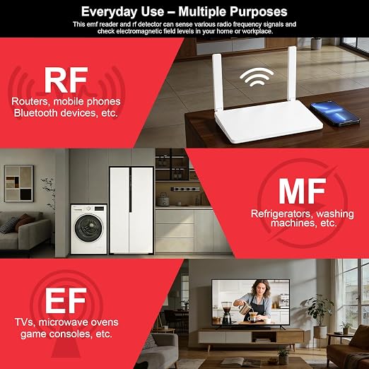 3-in-1 EMF Meter & Detector, Portable Rechargeable RF EF MF Tester with Sound & Light Alarm, for Home WiFi Signal & Electronics