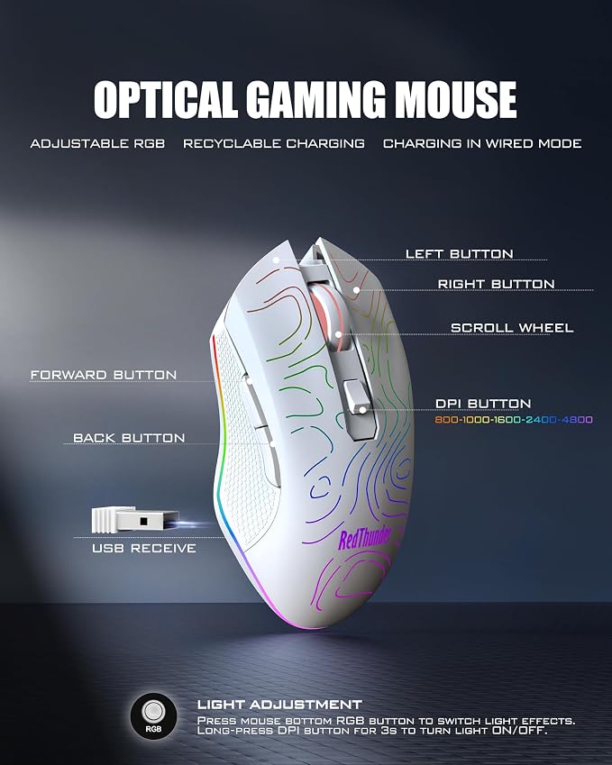 RedThunder K75 Wireless Keyboard and Mouse Combo,75% Membrane Side-Engraved Keyboard,Optical Gaming Mouse with 4800DPI,3 Modes(BT/2.4G/Wired),Dual System,RGB Backlit,Rechargeable Battery,Contour White