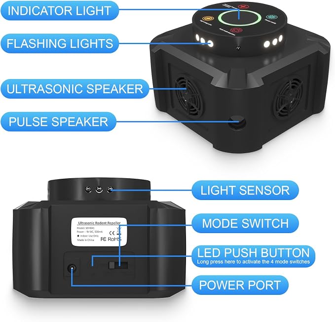 Ultrasonic Mouse Repeller & Pest Repellent with 12 Strobe Lights, 4 Frequency Modes – Indoor Plug-in Rodent Control for Home, Garage, Attic, Electronic Mice Deterrent Devices, Black