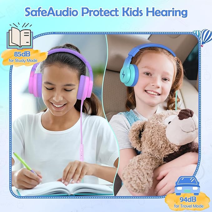 Candy Bila Kids Headphones, Wired Headphones for Kids Over Ear with Microphone, 85/94dB Volume Headphones for Girls Boys, Foldable Headphones for Learning & Entertainment