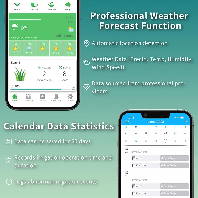 Netro Smart Sprinkler Controller 8 Zones WiFi Sprinkler Controller App-Based Irrigation System Controllers for Garden Lawn Weather Service Plant Database Rain Skips Compatible with Alexa, White