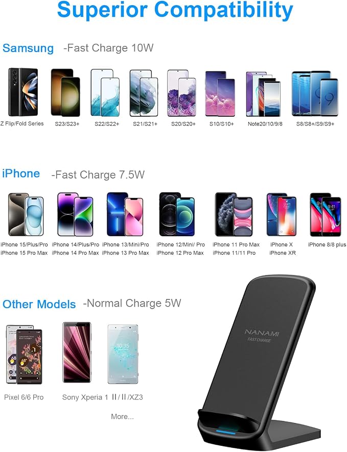 Wireless Charger - NANAMI Wireless Charging Stand with USB C Charger 30W Wall Charger PD3.0 Fast Charging for iPhone 15/14/13/12/SE 2020/11 Pro/8, Samsung Galaxy S24/S23/S21/S20/S10
