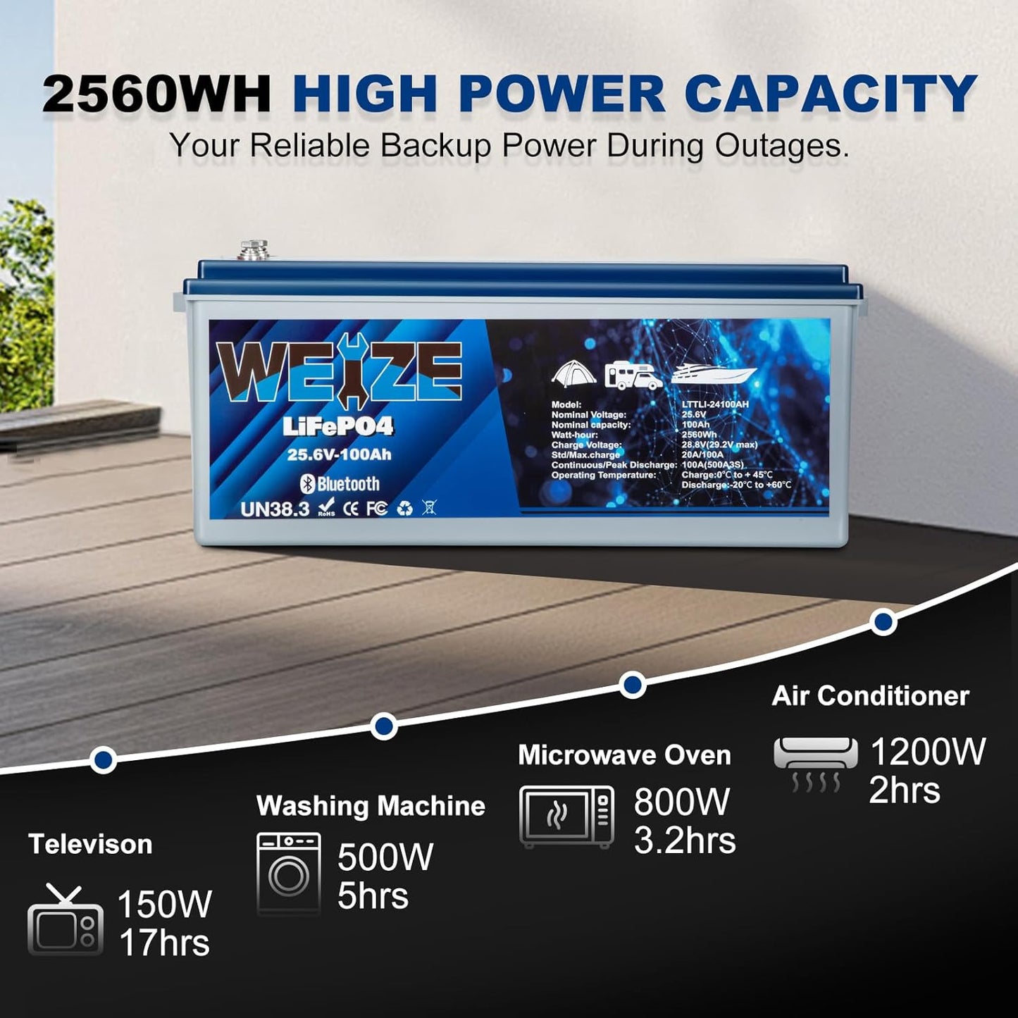 WEIZE 24V 100AH Bluetooth LiFePO4 Lithium Battery, Grade A Cells, 150A BMS, Low-Temp Protection Deep Cycle 500A/3S Peak Discharge Battery for Trolling Motor, Solar System, RV, Camping, Off Grid