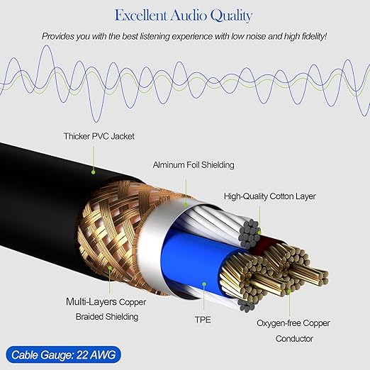 Tisino 6-Pack Multi-Colored XLR Mic Cable - 7.6m/25ft, Balanced XLR Male to Female Connectors for Recording Studio, Podcast, Mic Mixer, Amplifier