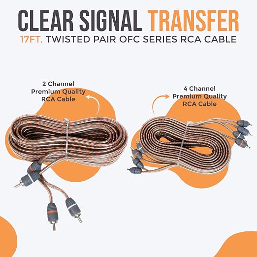 Elite Audio 4 Gauge Dual Amplifier Wiring Kit, 2000W CCA Amp Install Kit for 2 Amplifiers – EA-PRMK4