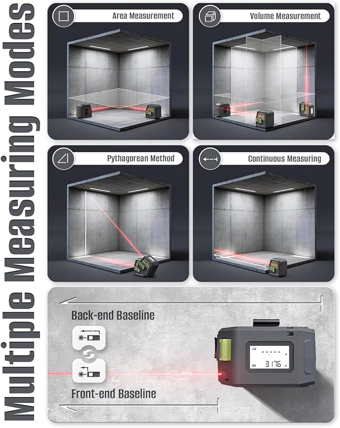 Laser Tape Measure 2-in-1, Inkerma 130Ft Laser Measurement Tool & 16Ft Measuring Tape, Digital Laser Tape Measure
