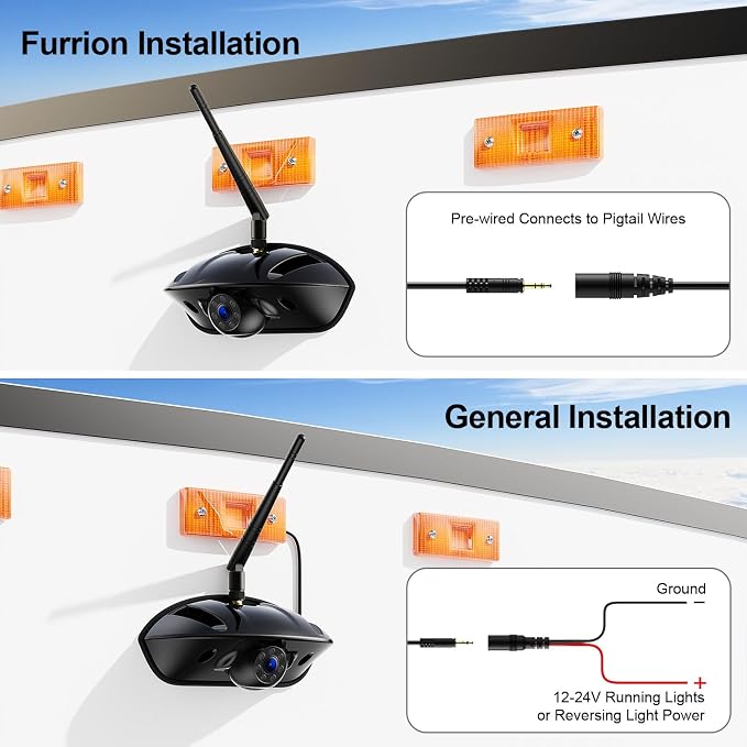 Fookoo 1080P 10" Wireless RV Backup Camera System for Furrion Pre-Wired RV Truck Trailer, 10" HD IPS Monitor & 2 Rear View Cameras, Dual Split Screen IR Night Vision Recording Waterproof - D10Y2