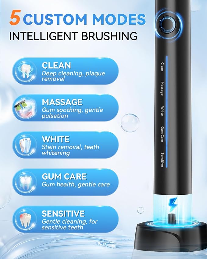 Sonic Electric Toothbrush, Dad Gifts, Fathers Day Gift, Birthday Gifts for Men, 60-Day Battery Life Rechargeable Power Toothbrush with 5 Modes, 2-Min Smart Timer, 7 Brush Heads & Travel Case (Black)