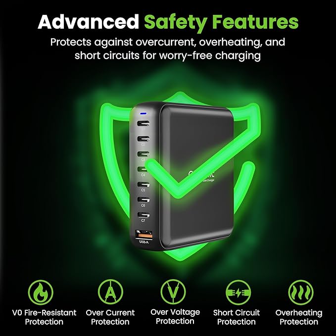 GEARit 8-Port 170W GaN Charger - USB Fast Charging Station and Power Hub for Multiple Devices - Multiport Charging Station with 7 USB C and 1 USB A - Powers Up to 8 Devices