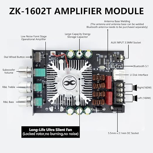 Bluetooth 5.1 Audio Amplifier Board,320W HiFi 2.1 Channel Mini Subwoofer Power Amp Module with Treble & Bass Control with AUX Input,Audio Amp Board for Home DIY Wireles Speaker(with Power Cord)