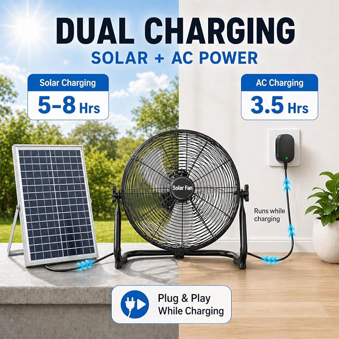 18" Solar Powered Fan - Rechargeable Floor Fan with Solar Panel & AC Charging, 60H Runtime Battery, Cordless Portable Outdoor Fans for Home Camping RV Patio Gazebo Greenhouse Power Outage