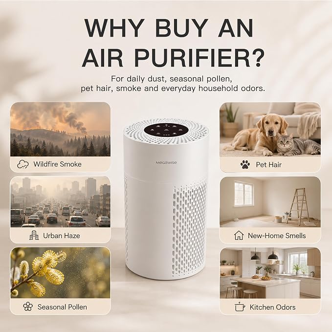 MegaWise Air Purifier EPI-235A (2024) - HEPA Filter, 3-Stage Filtration, Ultra-Quiet Operation, Adjustable Fan Speed, and Night Light (White)