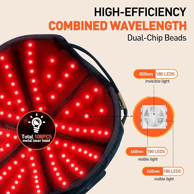 Red Light Therapy for Hair Growth with 660nm & 850nm Wavelength,Laser Hair Growth Cap with Adjustable Light Levels, Wireless and Rechargeable Hair Regrowth Cap for Men and Women