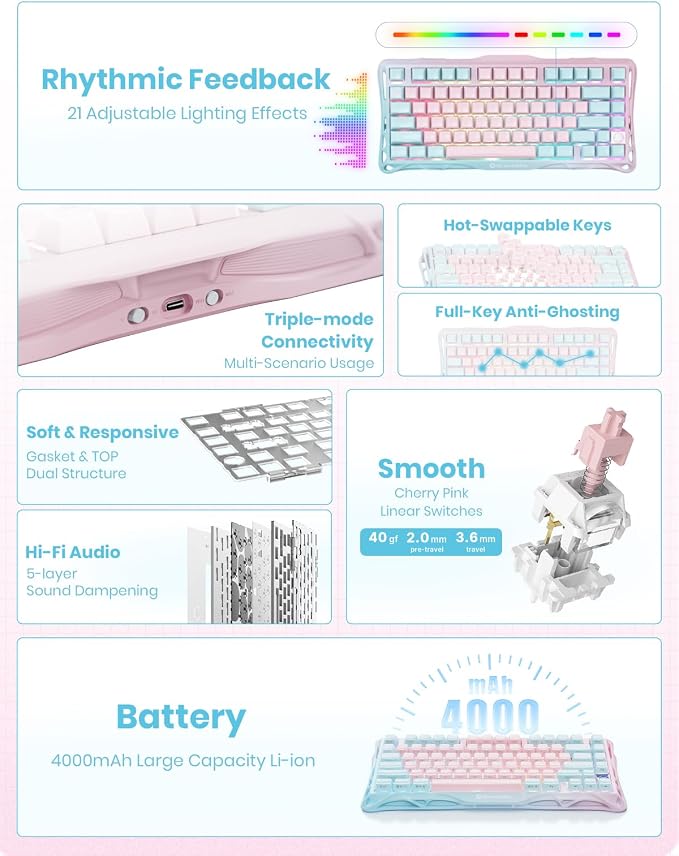 GravaStar Mercury K1 Lite 75% Gaming Keyboard, 2.4GHz/BT/Wired Tri-Mode Wireless Keyboard, Gasket Hot Swappable Mechanical Keyboard, Pre-lubed Linear Switches, Jelly Keycaps, RGB Backlit【Lumen Rose】
