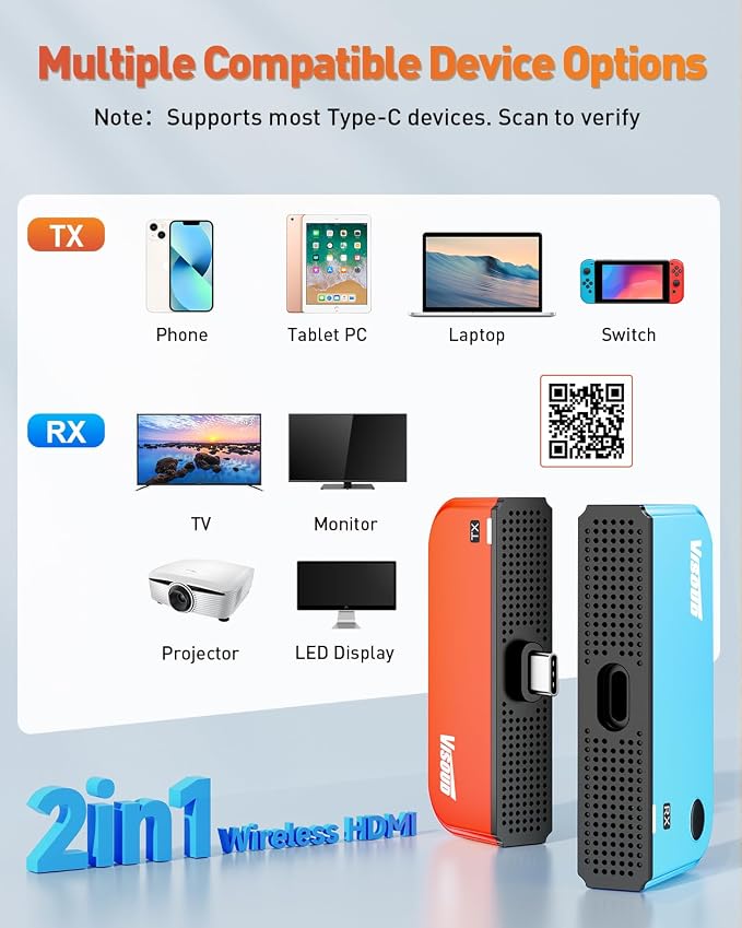 2026 New Type-C Wireless HDMI Transmitter and Receiver 328FT/100M, Extender 4K Decode Input to 1080P@60Hz Output, Plug&Play Portable 5.8G/2.4G Video/Audio from Phone/Laptop/PC to Monitor, Projector