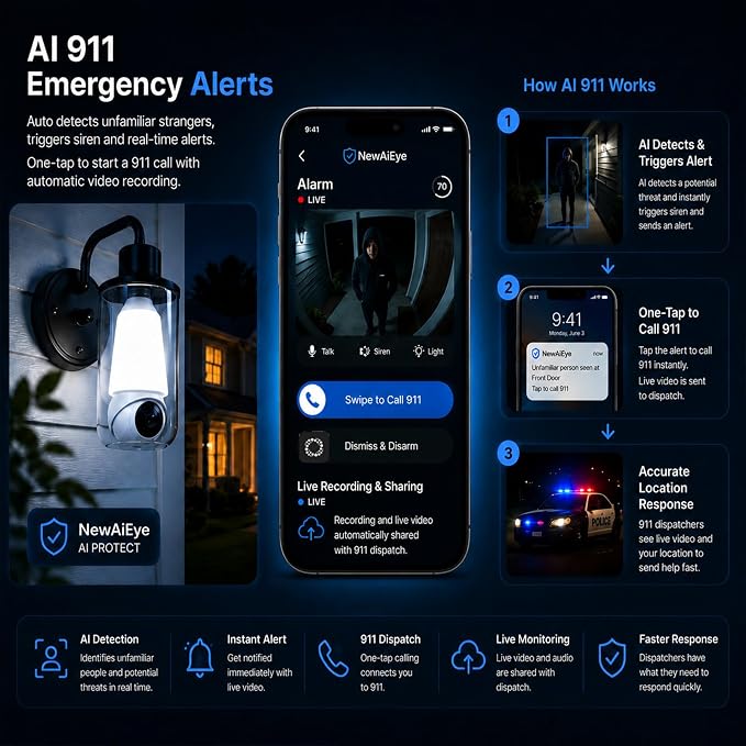 Light Bulb Security Camera, Smart AI Cam 2K HD Outdoor Lightbulb Camera, 5G&2.4G WiFi PTZ Camera, 1000-Lumen LED, Color Night Vision, 911 Emergency Calling, Motion Dection (2Pack)