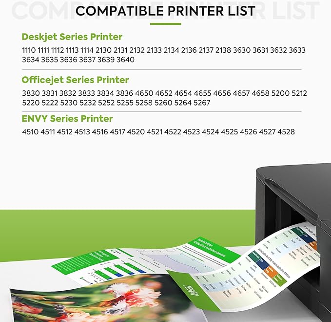 TESEN 63XL Ink Cartridge 2-Pack Black and Color Replacement for HP Ink 63 HP63 XL Compatible for HP 4650 5258 5200 3830 5255 4655 4652 5252 3630 36341112 4510 4520 Printer Display Ink Level