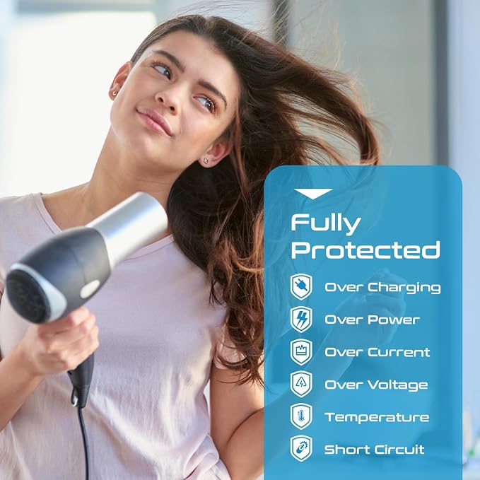 Ceptics 200W Voltage Converter – 220V to 110V Converter for Curling Iron & Straightener, Step Down Converter with USB-C PD 18W, Type C E/F G I Plugs