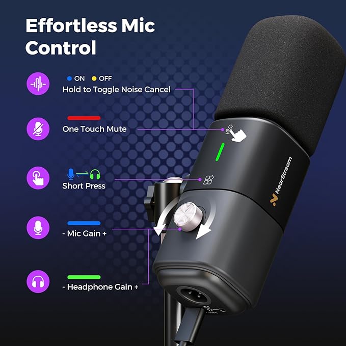 NearStream Podcast Equipment Bundle, XLR/USB Desk Microphone & Audio Interface