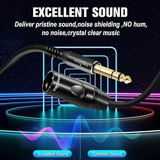 Twozoh XLR Male to 1/4 Inch Jack TRS Cable, Balanced 6.35mm Plug to 3 Pin XLR, Quarter Inch Stereo Guitar Cable 6.6FT (Professional/HiFi)