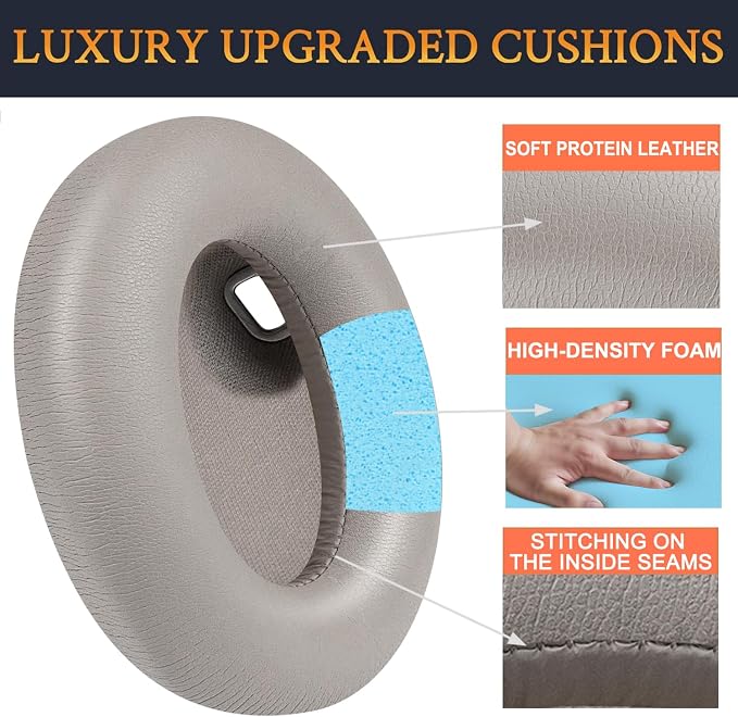 SOULWIT Ear Pads Cushions + Headband, Replacement Kit for Sony WH-1000XM4 (WH1000XM4) Over-Ear Headphones, Replacement Headstrap Pad & Earpads Repair Part - Silver