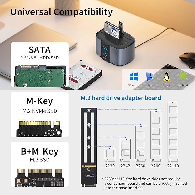 GODO M.2 NVMe/SATA SSD/HDD Expansion Dock, Dual-Slot Support for M.2 NVMe/SATA + 2.5-inch/3.5-inch SSD/HDD Adapter, USB-C Hard Drive Cloning Station and Card Reader, Supports Offline Cloning