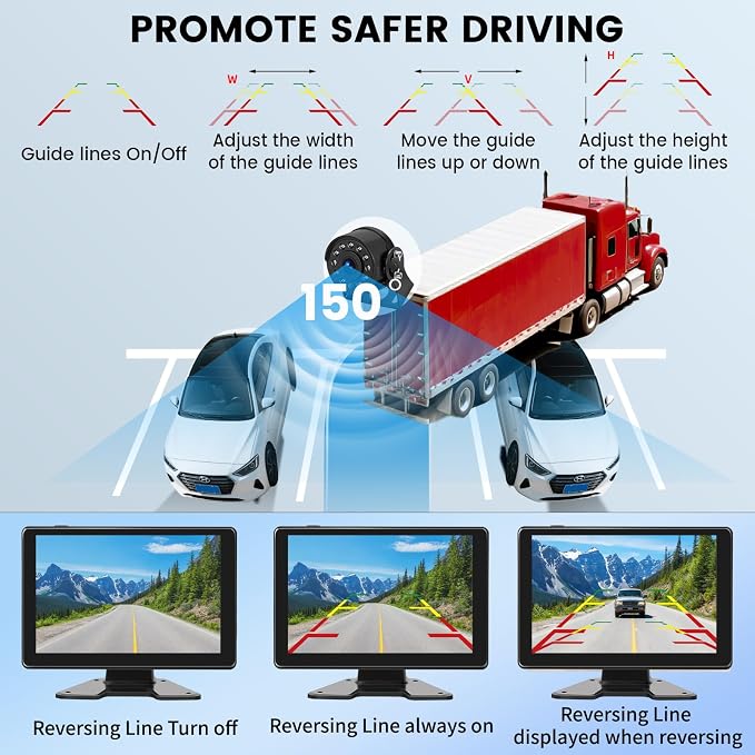 1080P 4-Wired Backup Camera System for Truck/RV Plug and Play, 9" HD Touch DVR Quad Split Monitor 4 Side Rear View Camera, 64GB Card Reverse Camera for Trailer/Tractor/Bus, Waterproof IR Night Vision