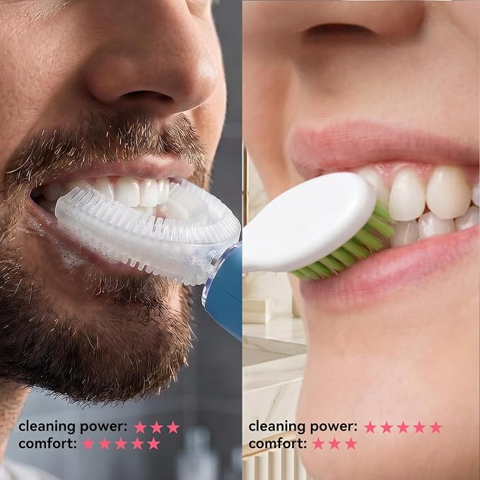 Adult Ultrasonic Electric Toothbrush, 360° Oral Cleaning for Stain & Whitening, IPX7 Waterproof Rechargeable, U-Shape Brush Head×3 + Straight Handle Brush Head×2 + Storage Cup