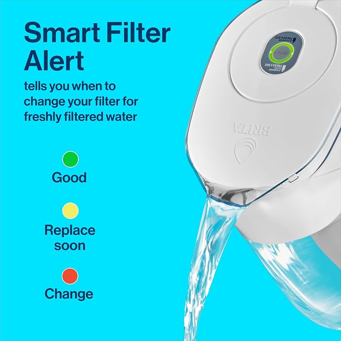 Silonn Ice Maker Countertop & Brita Water Filter Pitcher for Tap and Drinking Water with 1 Standard Filter, Lasts 2 Months, 6-Cup Capacity, BPA Free, White