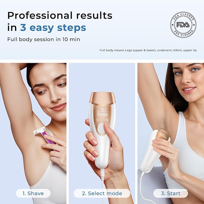 IPL Laser Hair Removal for Women, 41°F Ice-Cooling Contact for Painless Hair Removal, 21J Energy 99% Hair Reduction in 2 Sessions, At-Home Hair Removal Device for Legs, Armpits, Facial, Bikini Line