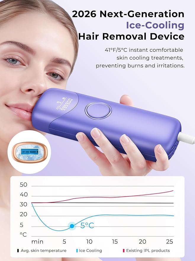 Ubroo Laser Hair Removal with 5℃ Ice Cooling,Hand-held Hair Removal Device IPL Hair Removal for Women and Men,Reduce Hair Regrowth,Full Body Use for Legs,Bikini,Armpits（Purple）