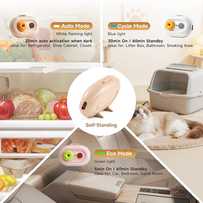 Refrigerator Deodorizer, Rechargeable Odor Eliminator | Safe low ozone ≤0.05ppm, 60-day run, 3 modes for car closet shoes fridge pet, outperforms baking soda & activated carbon