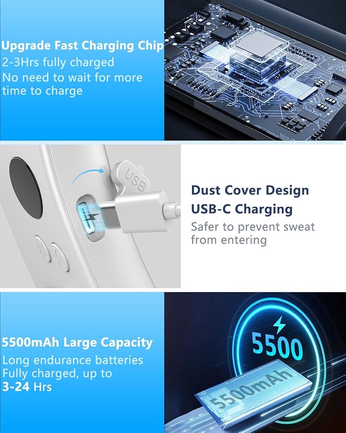 AJGJF Neck Fans that Blow Cold Air,5500mAh Neck Fan with Cooling Plate, 5 Speeds & 3 Cooling Levels, LED Display Battery & Speed, USB-C Rapid Charging, Hands-Free for Travel, Hiking, Gym White