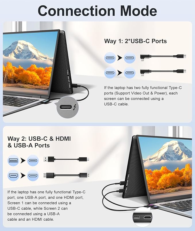 Laptop Screen Extender, 14" FHD 1080P Portable Laptop Monitor, Plug and Play Triple Screen Extender, Auto-Adjust Width Dual Monitor for 13–17" Laptops, Compatible with macOS, Wins, Chrome, Dex